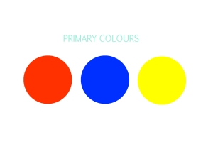 Primary colours are red, blue and yellow.